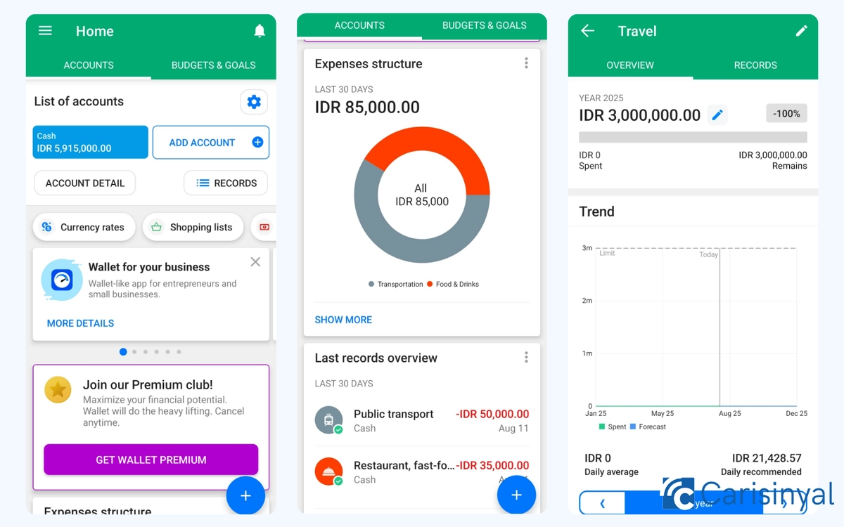 HP Terbaru 2023 – 5 Aplikasi Pencatat Keuangan dan Budgeting Terbaik