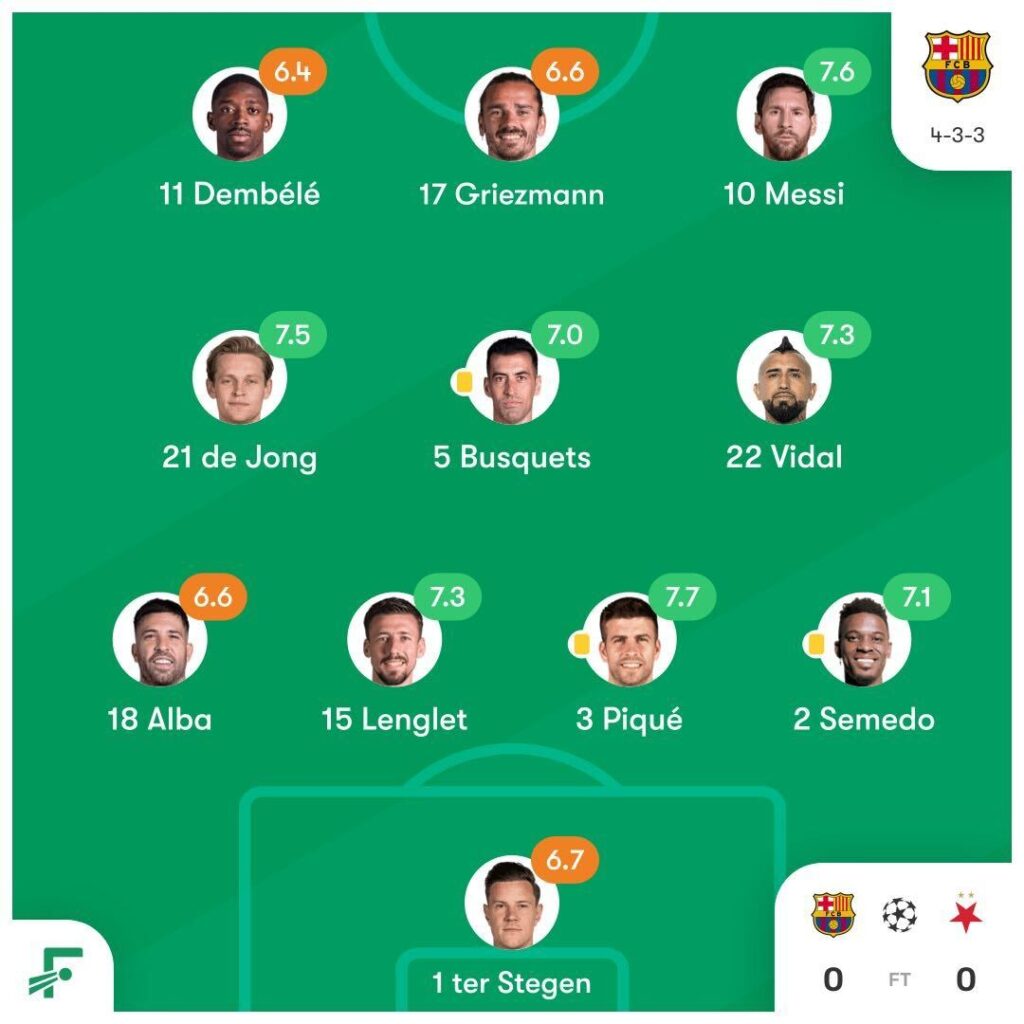 HP Terbaru 2023 – Czech league leaders Slavia host Barca in the Champions League