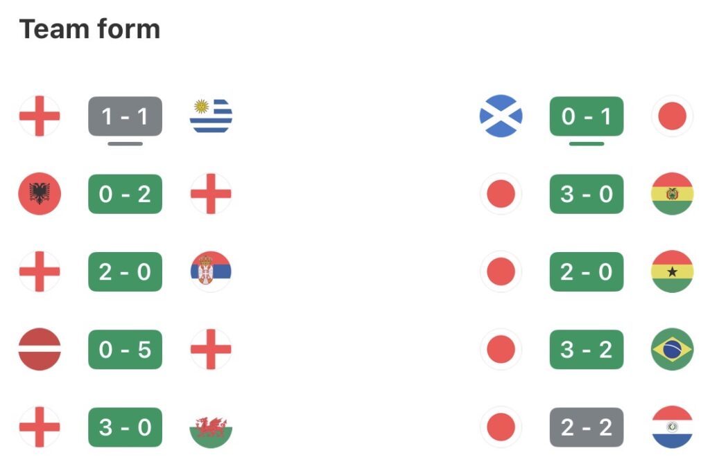 XZ – England regulars set to return for Japan test