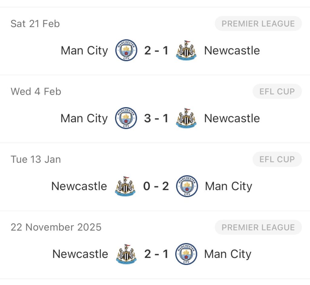 HP Terbaru 2023 – Newcastle United meet familiar foes Man City in the FA Cup