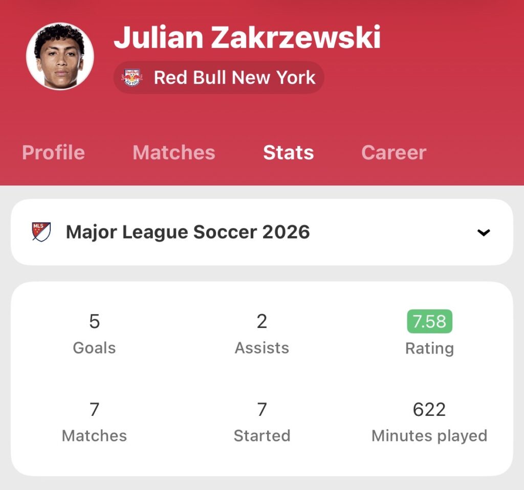 XZ – The MLS Wrap, MD7: Wonder Kid Season