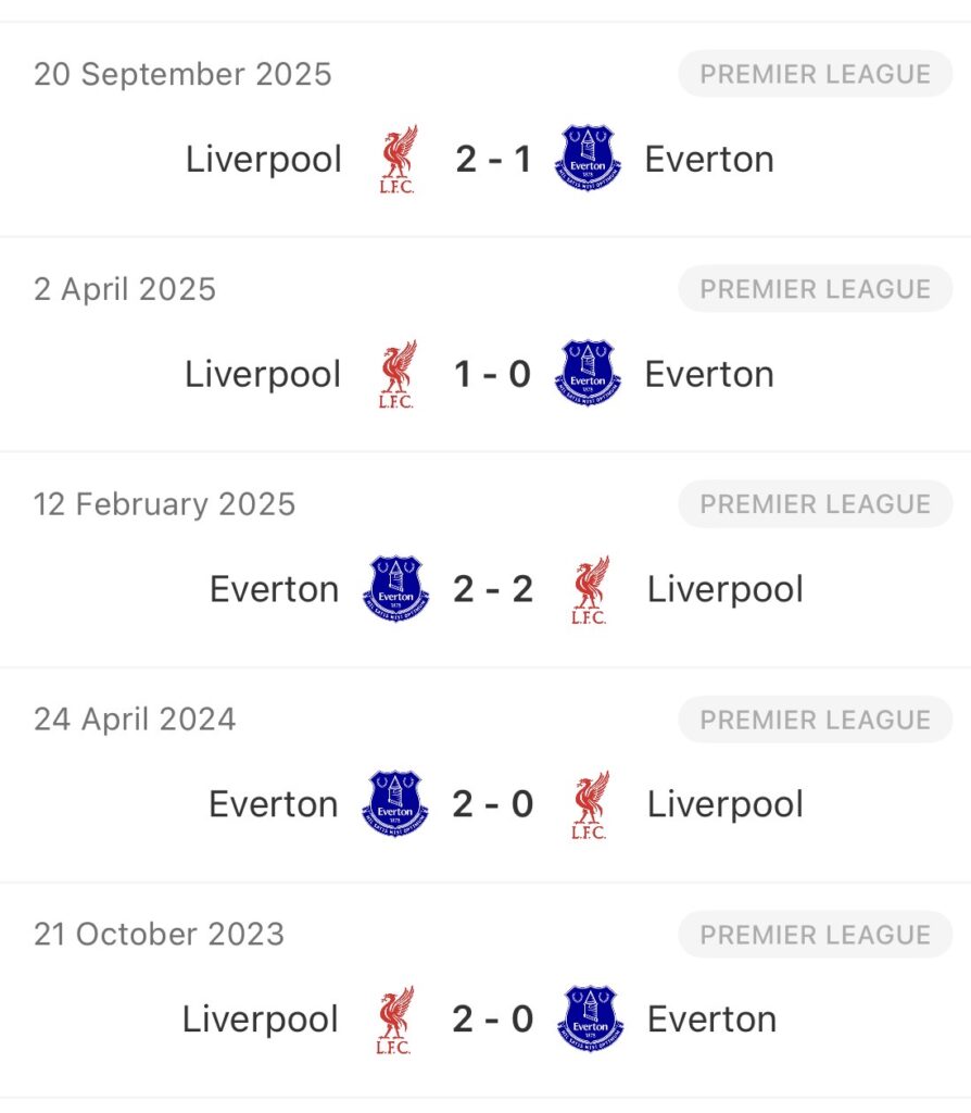 XZ – Everton host Liverpool in first Merseyside Derby at the Hill Dickinson