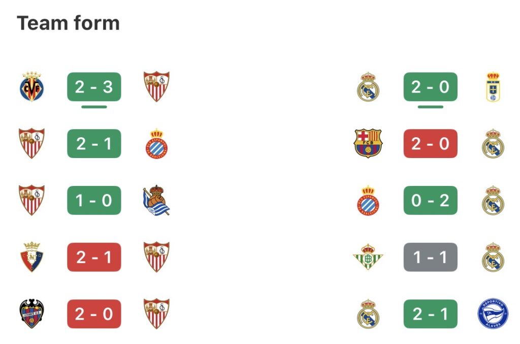 XZ – Sevilla host Real Madrid in penultimate round