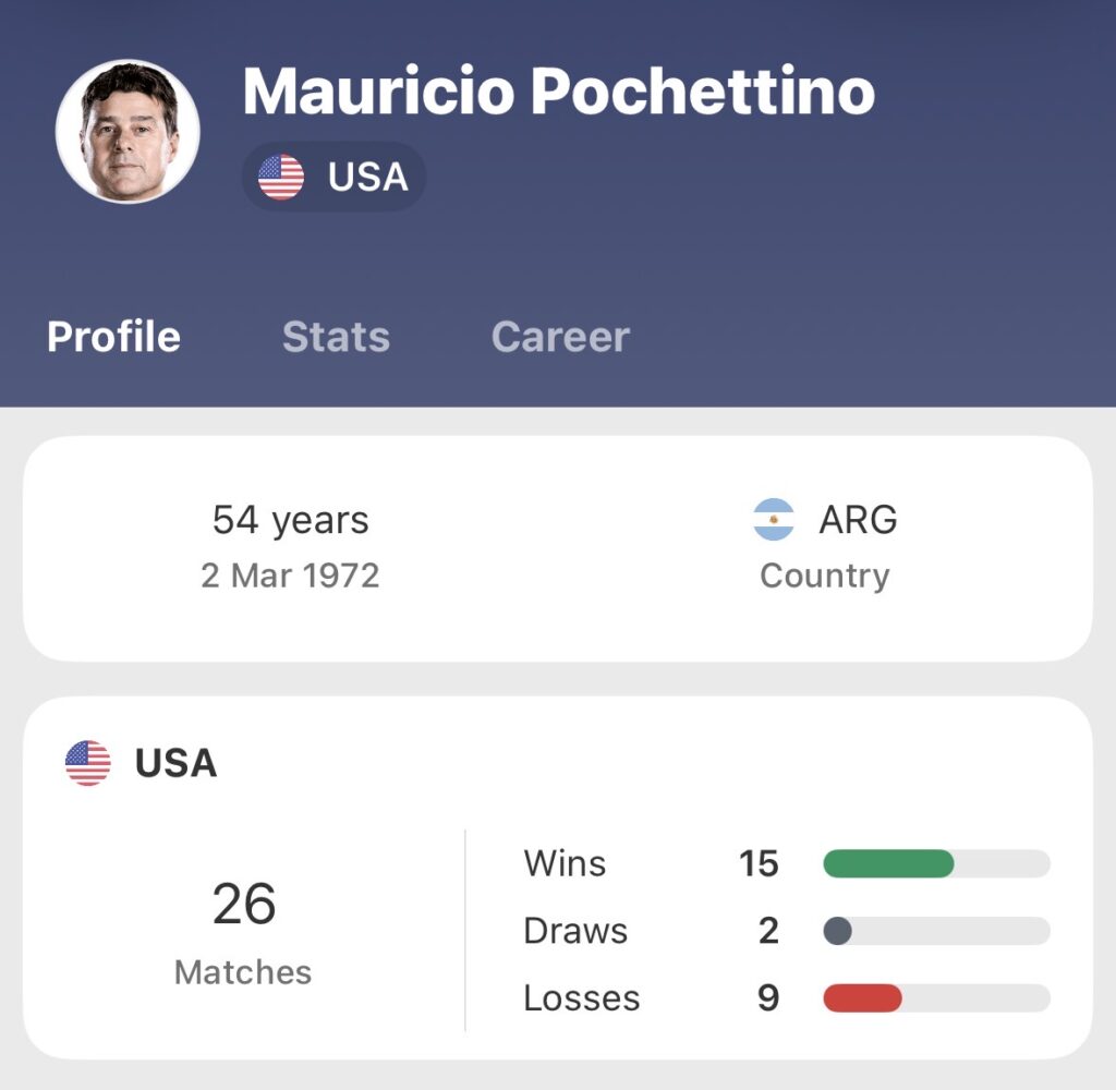 XZ – How focused is Mauricio Pochettino on the World Cup as USMNT head coach?