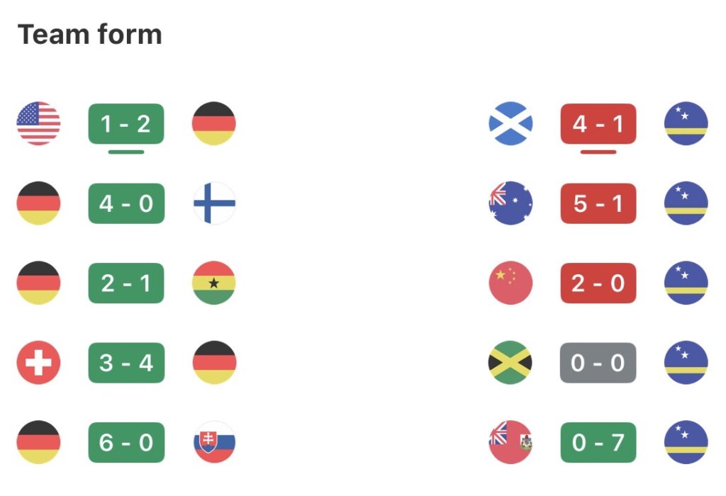 XZ – Germany kick off World Cup campaign against debutants Curacao