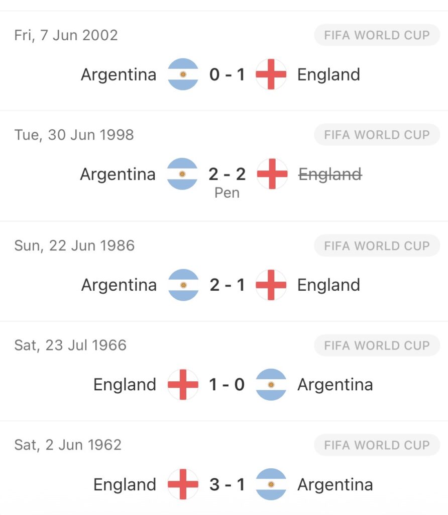 XZ – England out for revenge against Argentina 40 years on from the Hand of God